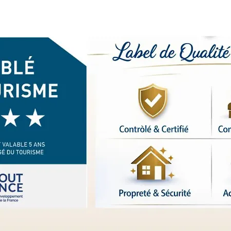 Apartmán Le Cocon De La Trinite T22 *